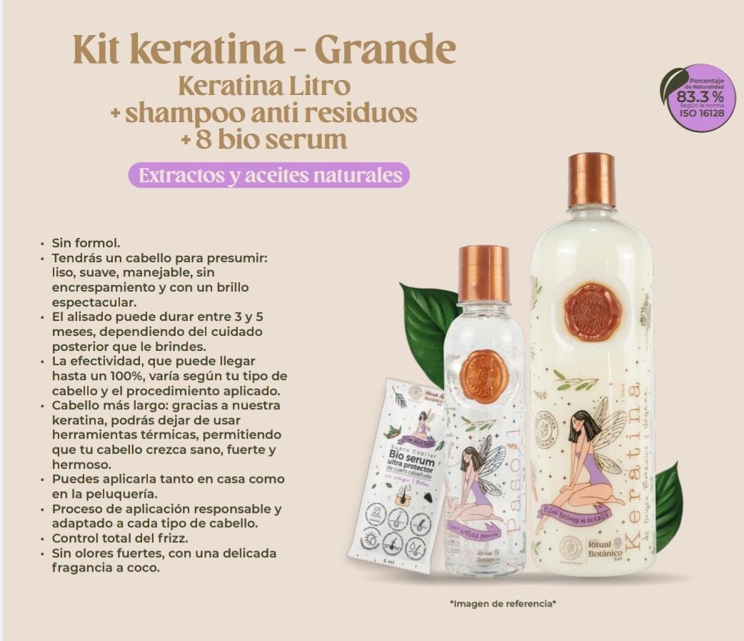 RITUAL BOTANICO REF: KERATINA 250ML