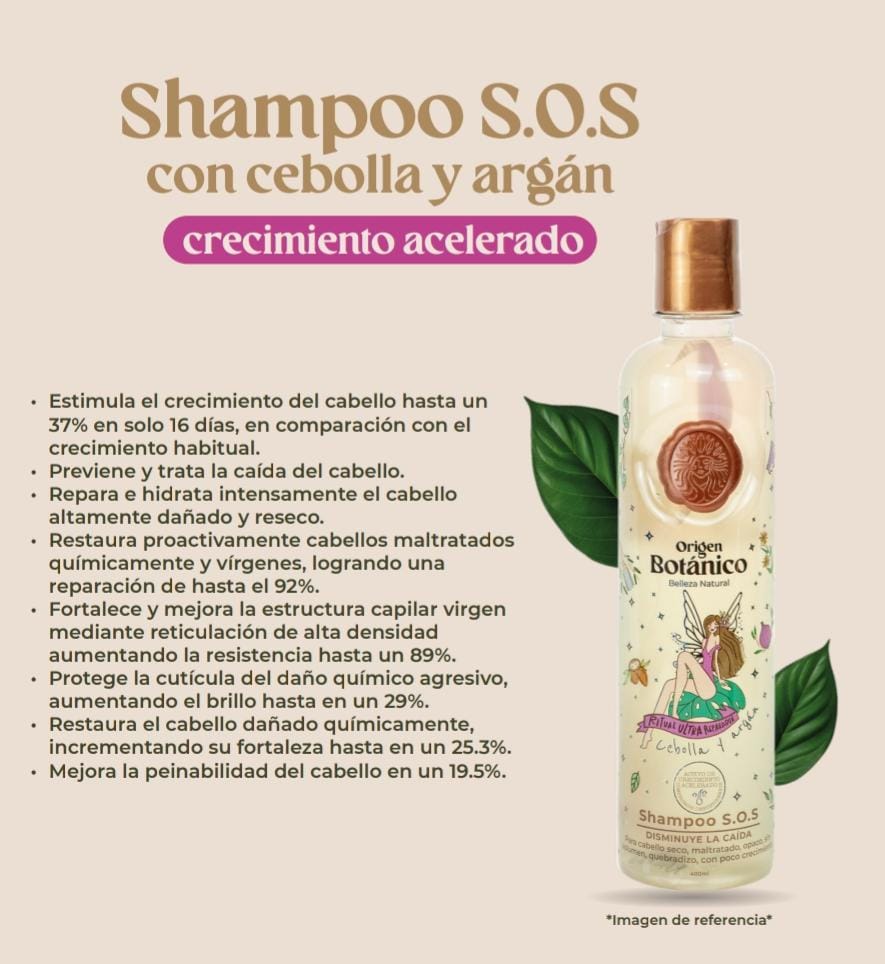 RITUAL BOTANICO REF: SHAMPOO S.O.S